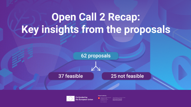 SPIRIT Open Call 2: A snapshot of the proposals